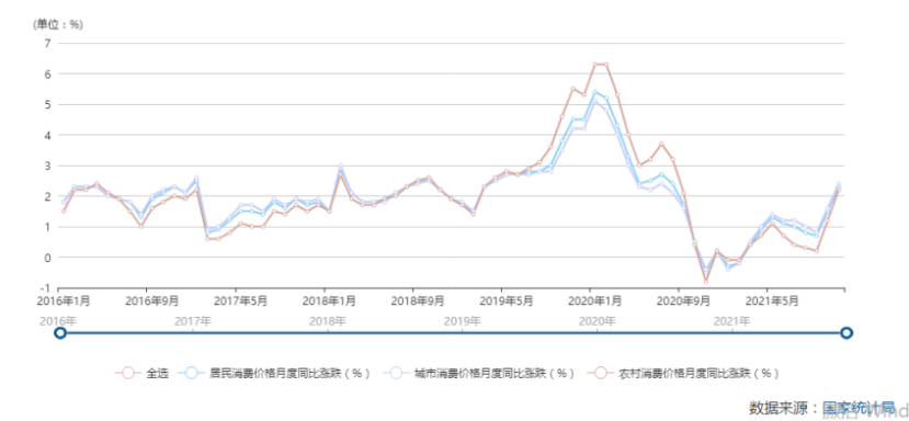 产品经理，产品经理网站